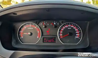 SsangYong Korando 2018 2.2 Автомат в Москве № 34069, миниатюра 7