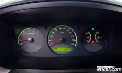 SsangYong Actyon 2006 2.0 Автомат в Москве № 70582, миниатюра 10