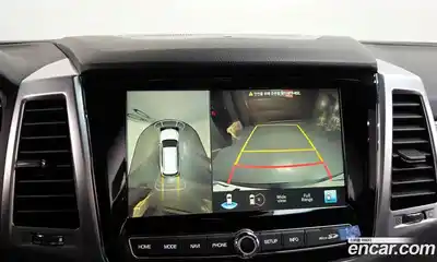 SsangYong Rexton 2021 2.2 Автомат в Москве № 28075, миниатюра 5