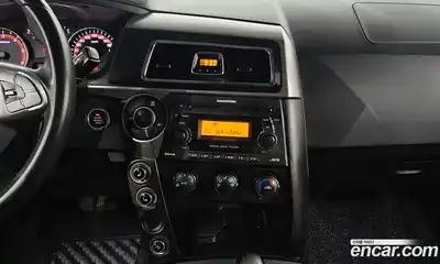 SsangYong Korando 2017 2.2 Автомат в Москве № 28908, миниатюра 8