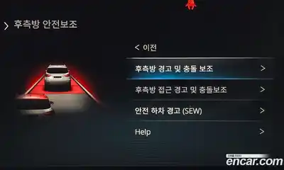 SsangYong Rexton, 2021