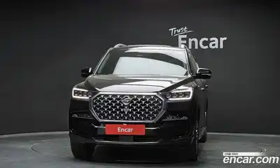 SsangYong Rexton, 2021