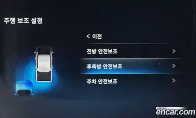 SsangYong Rexton 2022 2.2 Автомат в Москве № 29780, миниатюра 9