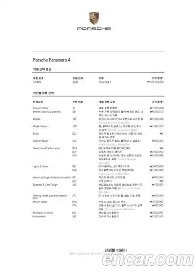 Porsche Panamera 2025 2.9 Автомат в Москве № 197795, миниатюра 9