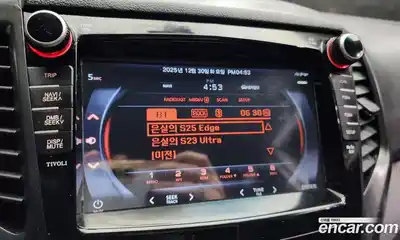 SsangYong TIBOLI 2018 1.6 Автомат в Москве № 30203, миниатюра 6