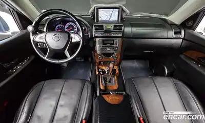 SsangYong Rexton 2016 2.2 Автомат в Москве № 28016, миниатюра 9