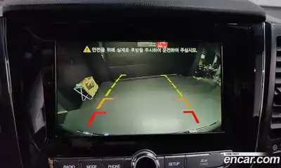 SsangYong Rexton 2021 2.2 Автомат в Москве № 28233, миниатюра 5