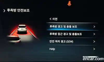 SsangYong Rexton 2021 2.2 Автомат в Москве № 290327, миниатюра 4