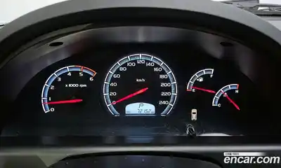 SsangYong Rexton, 2017