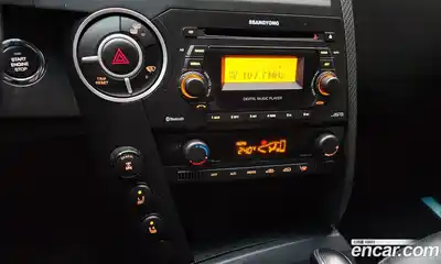 SsangYong Korando 2016 2.0 Автомат в Москве № 31778, миниатюра 8