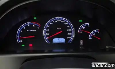 SsangYong Rexton 2016 2.2 Автомат в Москве № 34391, миниатюра 7