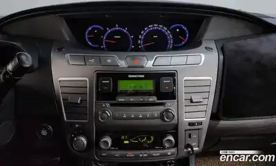 SsangYong Korando 2017 2.2 Автомат в Москве № 146877, миниатюра 12