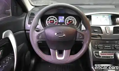 Renault SM5 2016 2.0 Автомат в Москве № 265222, миниатюра 12