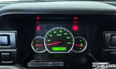 Chevrolet labo, 2020