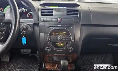 SsangYong Rexton 2007 2.7 Автомат в Москве № 29341, миниатюра 2