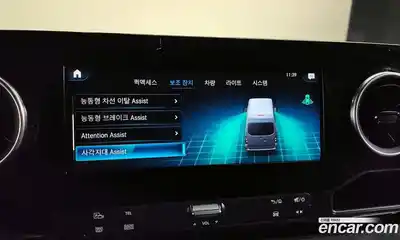 Mercedes-Benz Sprinter, 2022