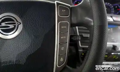 SsangYong Korando 2015 2.0 Автомат в Москве № 33381, миниатюра 5