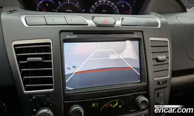 SsangYong Korando, 2017