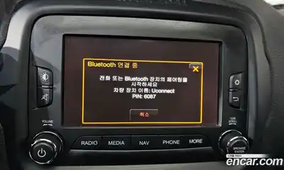 Jeep Renegade 2015 2.0 Автомат в Москве № 232447, миниатюра 3