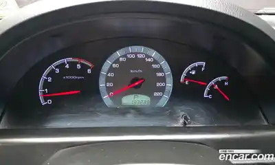 SsangYong Rexton, 2011