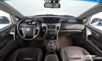 SsangYong Korando, 2014