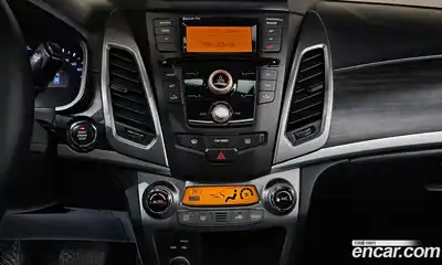 SsangYong Korando 2015 2.0 Автомат в Москве № 31496, миниатюра 2