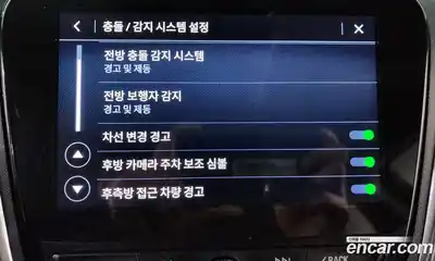 Chevrolet Equinox 2022 1.5 Автомат в Москве № 39691, миниатюра 2