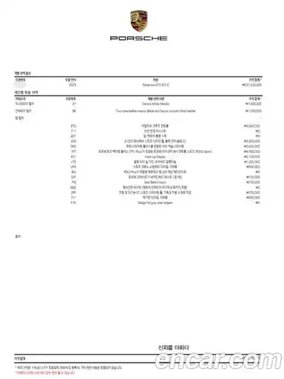 Porsche Panamera 2023 4.0 Автомат в Москве № 252211, миниатюра 8