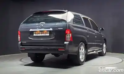 SsangYong Korando 2014 2.0 Автомат в Москве № 29252, миниатюра 7