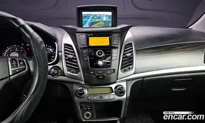 SsangYong Korando 2014 2.0 Автомат в Москве № 31876, миниатюра 9