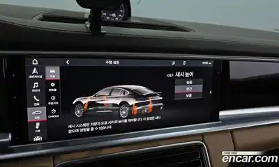 Porsche Panamera, 2018