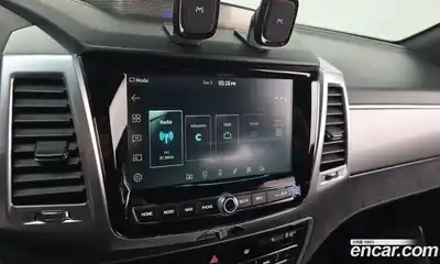 SsangYong Rexton, 2021