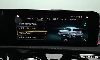 Mercedes-Benz A-Class, 2022