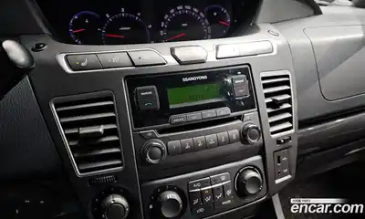 SsangYong Korando, 2015