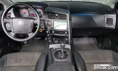 SsangYong Korando 2013 2.0 Автомат в Москве № 29768, миниатюра 9