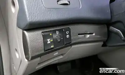 SsangYong Korando, 2015