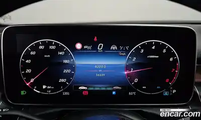 Mercedes-Benz C-Class 2023 2.0 Автомат в Москве № 137302, миниатюра 5