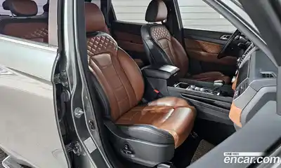 SsangYong Rexton, 2020