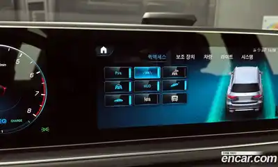 Mercedes-Benz GLS-Class, 2021