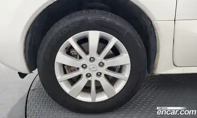 Renault QM5 2014 2.0 Автомат в Москве № 106217, миниатюра 4