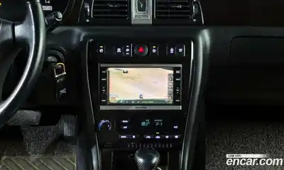 SsangYong Chairman, 2006