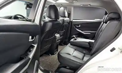 SsangYong Korando, 2017