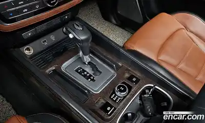 SsangYong Rexton 2019 2.2 Автомат в Москве № 29610, миниатюра 2