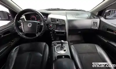 SsangYong Korando 2014 2.0 Автомат в Москве № 29963, миниатюра 2