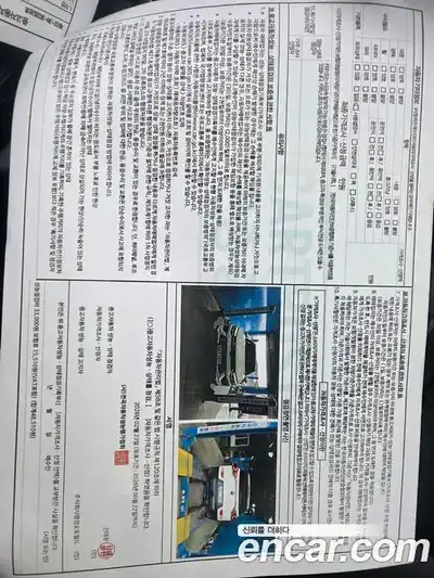 SsangYong Korando 2022 1.6 Автомат в Москве № 34378, миниатюра 2