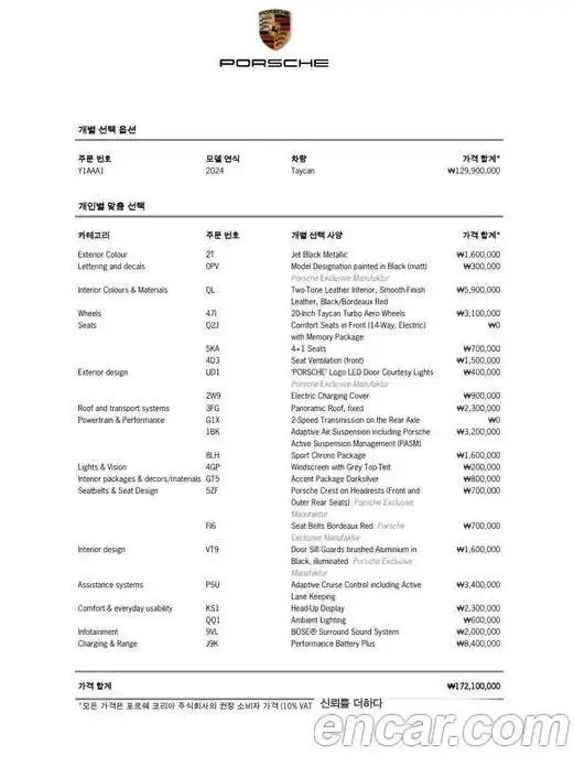 Porsche Taycan 2024 0.1 Автомат в Москве № 230958, фото 6