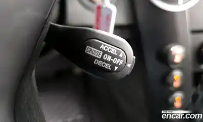 SsangYong Korando, 2015