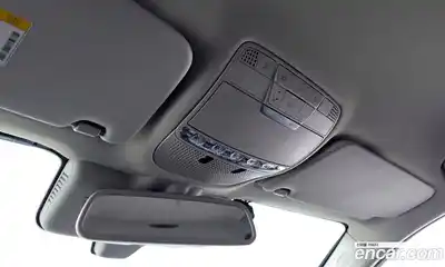 Mercedes-Benz GLC-Class 2019 2.0 Автомат в Москве № 342585, миниатюра 11