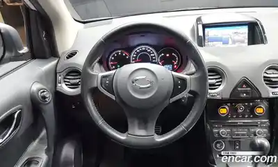 Renault QM5 2014 2.0 Автомат в Москве № 150473, миниатюра 2