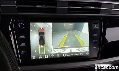 SsangYong Korando 2020 1.6 Автомат в Москве № 28422, миниатюра 2